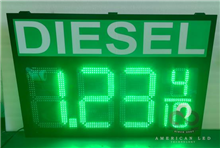 Gas Price Changers